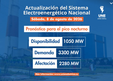 noticia